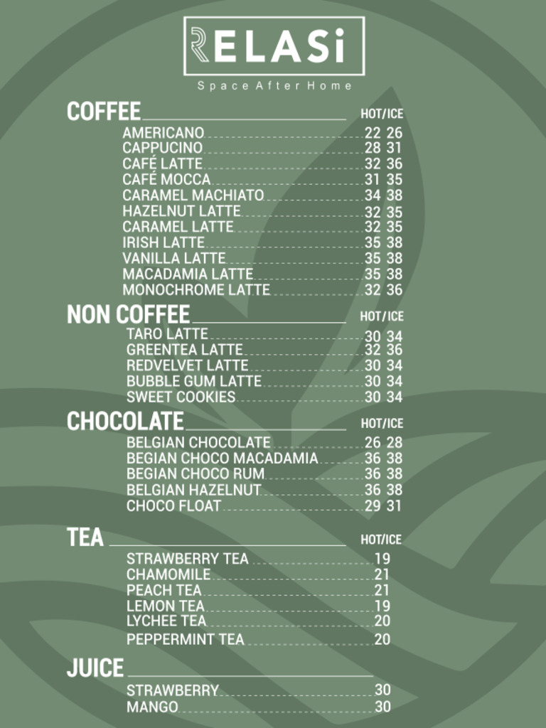 Menu Relasi | PDF