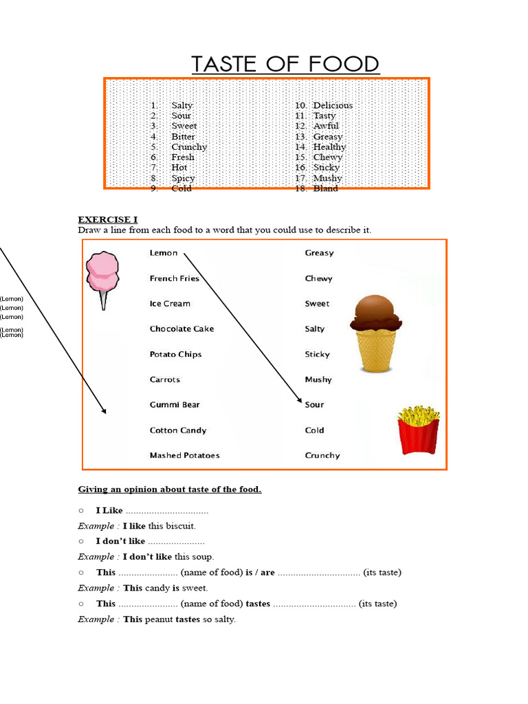 Taste of Food - 69176 | PDF | Taste | Food And Drink