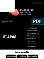 Etapas de La Vida