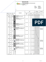 Drilling Logs: Description