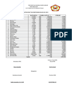 Daftar Obat PMR Bulan Agsts