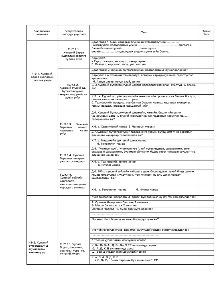 ТНБ тест | PDF