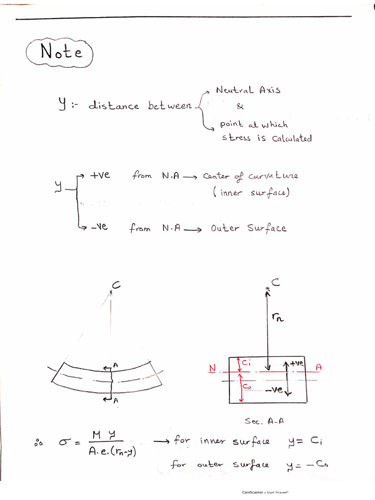 Curved Beams Part 4 and 5 PDF
