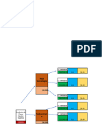 Arbol de Decisiones-Mario Sebastian Javier Morales