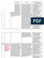 Contoh Cara Summary Jurnal