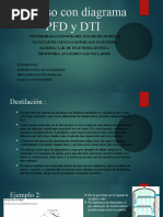 Proceso Con Diagrama PFD y DTI 2