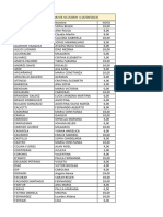 QcaBiologíca-Evaluación Metabolismo de Glúcidos-Calificaciones