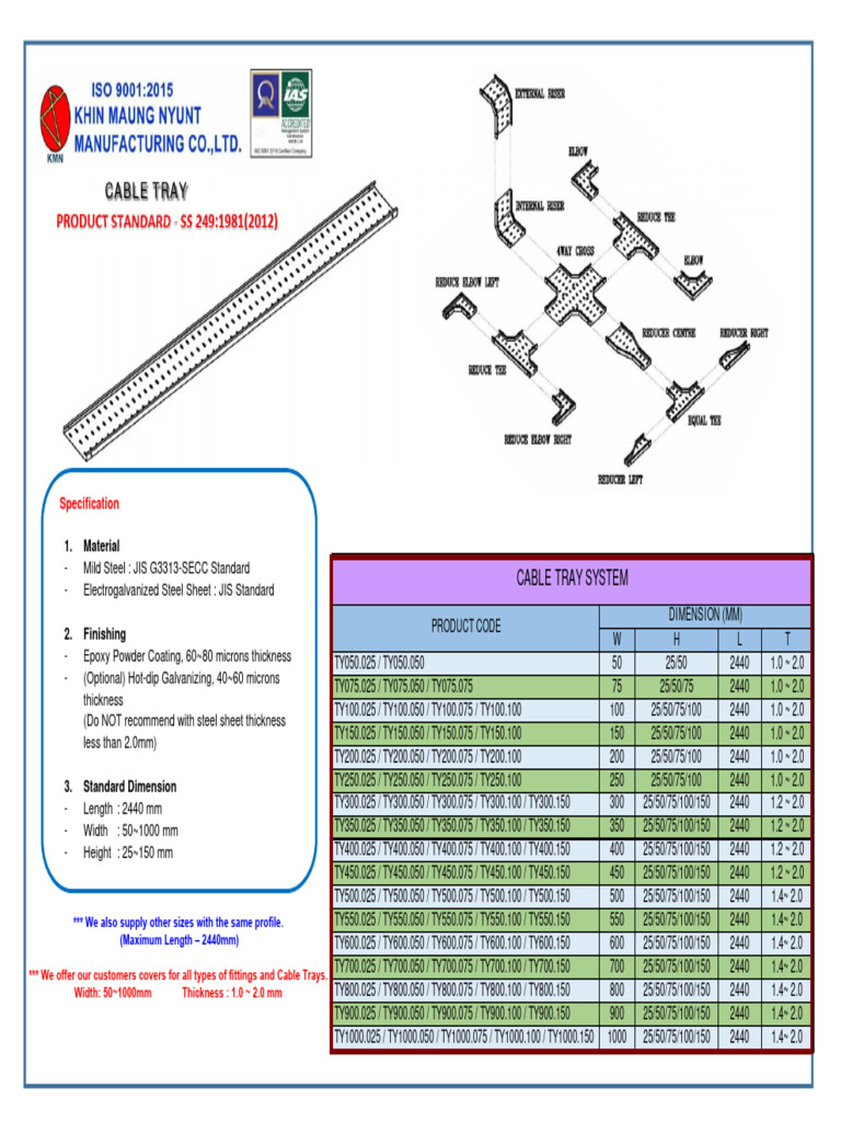 Tray Catg | PDF | Manufactured Goods | Metals