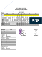 Revisi Jadwal KBM MTs 13 Bojongwaru