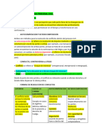 BOLILLA N2 Procesal Civil