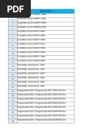 Modbus Address Nguyet Duc Sub Main 00.