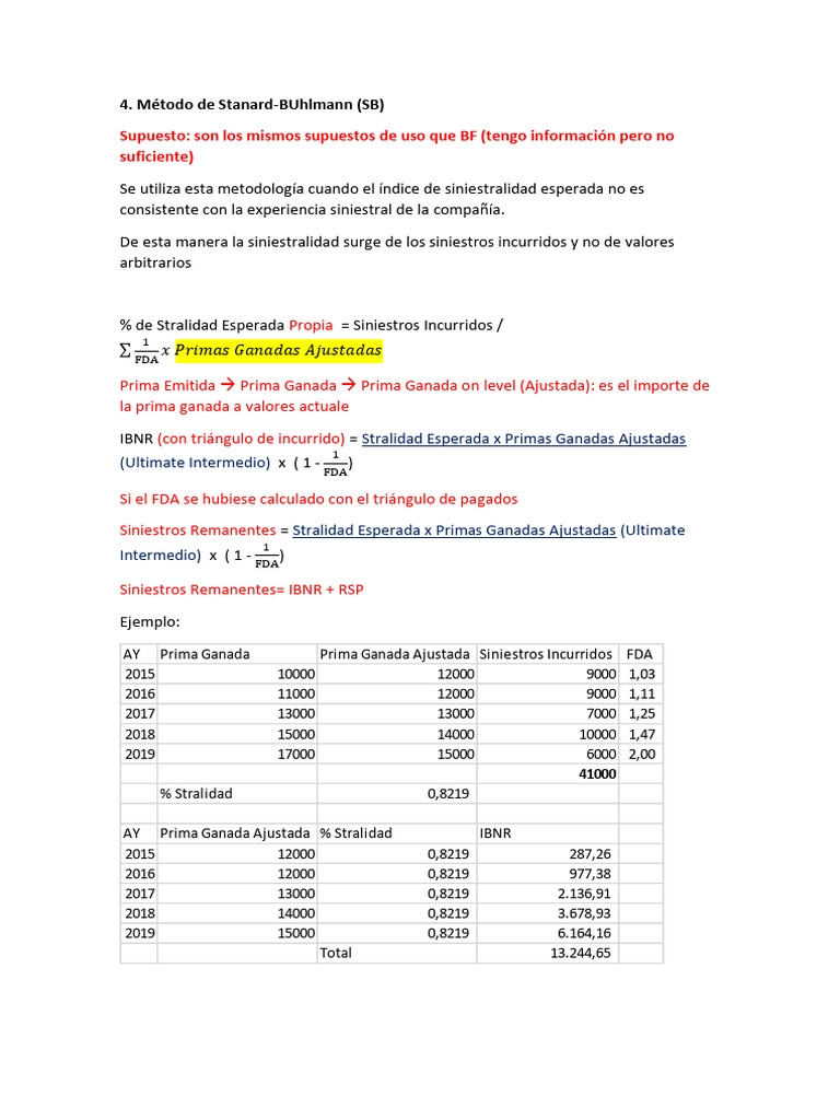 Método de Cálculo de Reservas IBNR | PDF | Tecnología