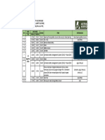 Rundown Batch 3 Riau (KTU. SLS. TPP)