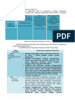 2 - Djati - Alur Pelayanan Vaksinasi COVID