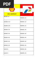 Shell and Mobil Lubricant Equivalents | PDF | Computers