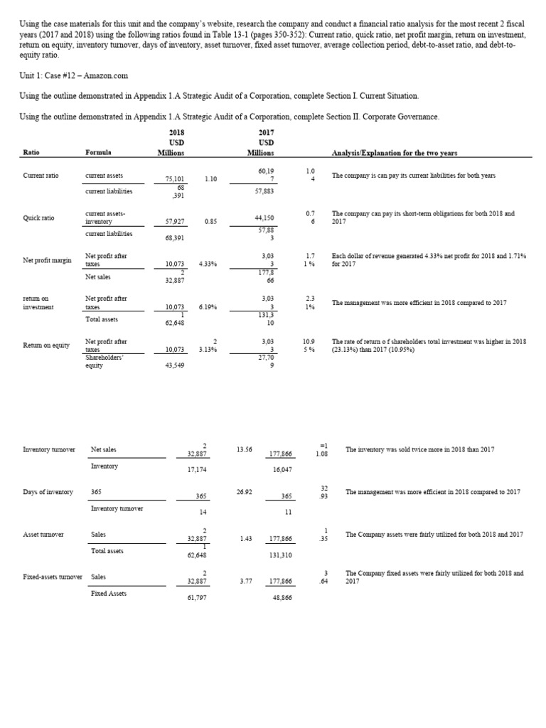Financial Ratio Analysis With References 12 Pdf Revenue Equity