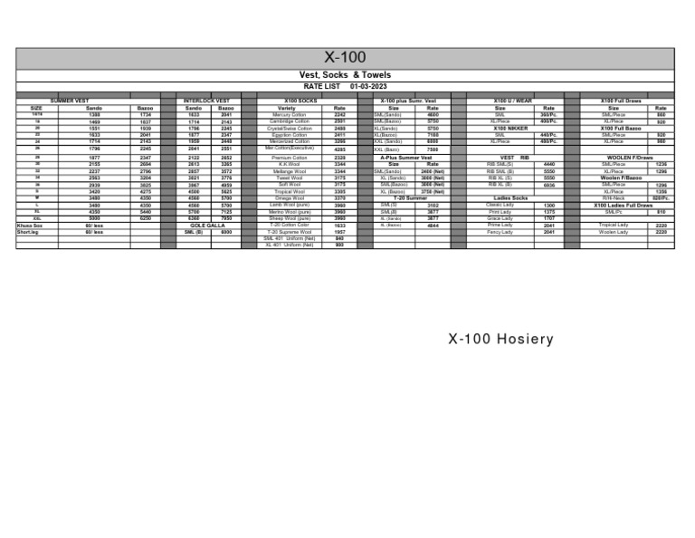 Updated List 1 PDF Wool Insulators