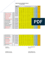 Rekap SMSTR 1 TP 2022-2023