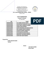 Attendance Grade-6-2021-2022