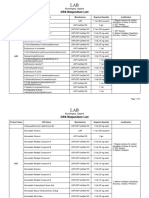 CRS Requisition List