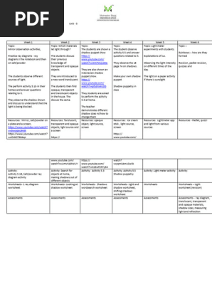 Grade 5 Science Bridging Unit plan - Shadows