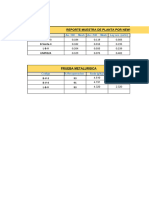 Reporte Cancha