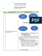 LK Resume Modul 8 KB 1 Ashar Syamil