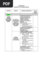 SCIENCE 9 Subject Overview 2023 2024