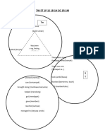 TIPS FOR Section C