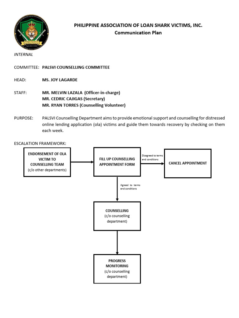 TREATMENT PLAN FOR COMMUNICATION SKILLS visual data 3