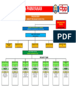 Structure For Olp Dimaseset