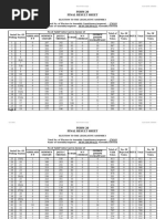 Form 20 Final Result Sheet