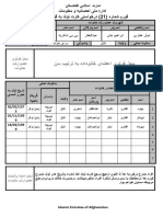 فورم کارت تولد فامیلی 111