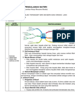 6.4 Akidah Akhlak LK. Akhlak Terhadap Diri Dan Orla PDF