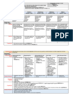 Kindergarten-DLL-MELC-Q1-Week 7 Ctto