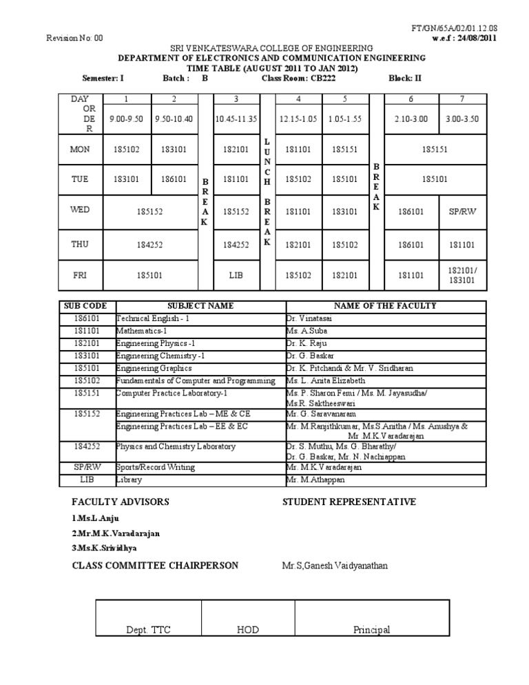 Ecs 1 BR 0 | PDF | Teaching Methods & Materials