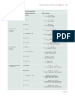 Catalytic Kinetics