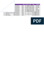 Kharghar Site Data