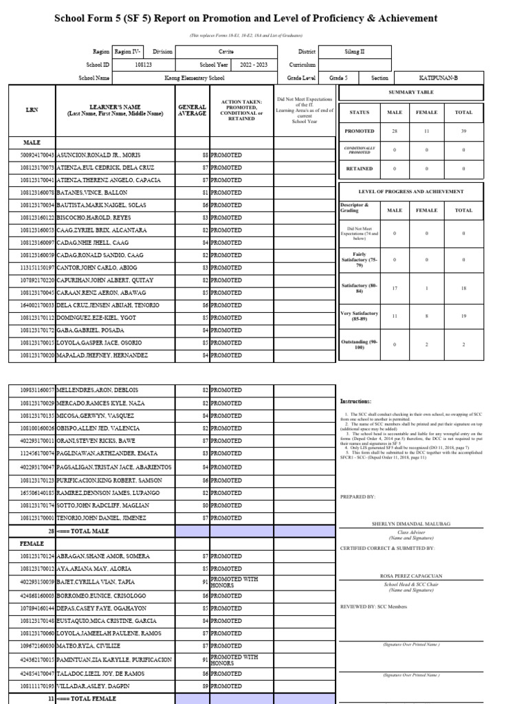 SF 5 Promotion Report for Grade 5 | PDF