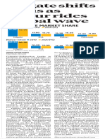 Session - 5 - Colgate Shifts Focus As Dabur Rides Herbal Wave