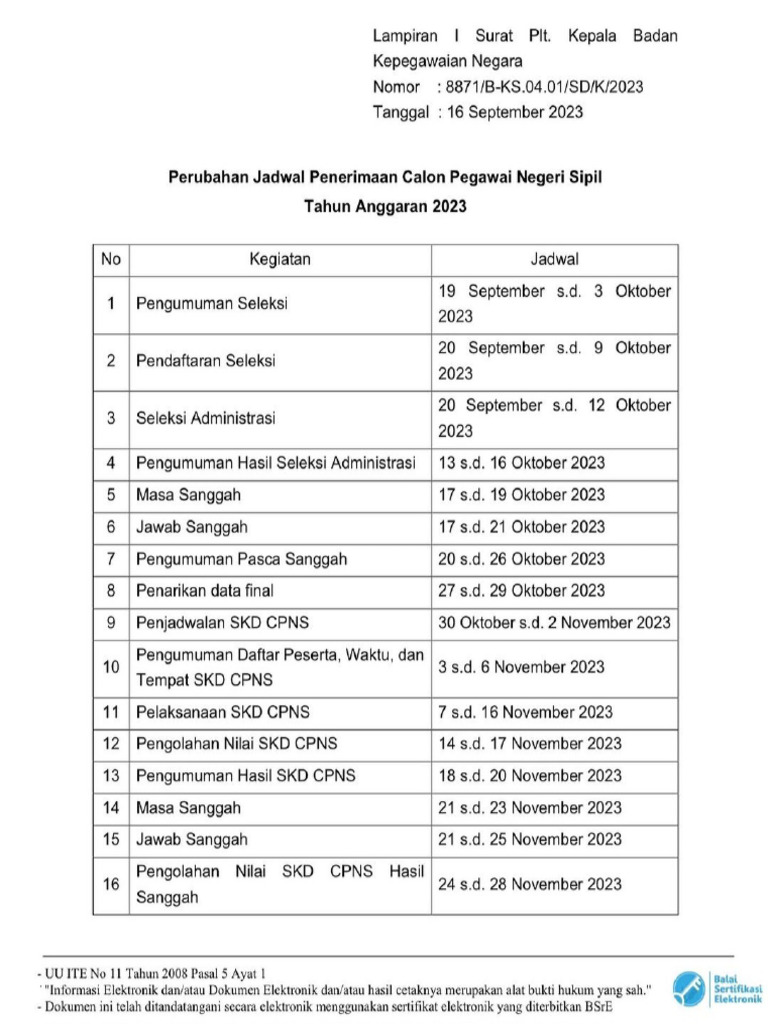 Jadwal CPNS Tahun 2023 PDF