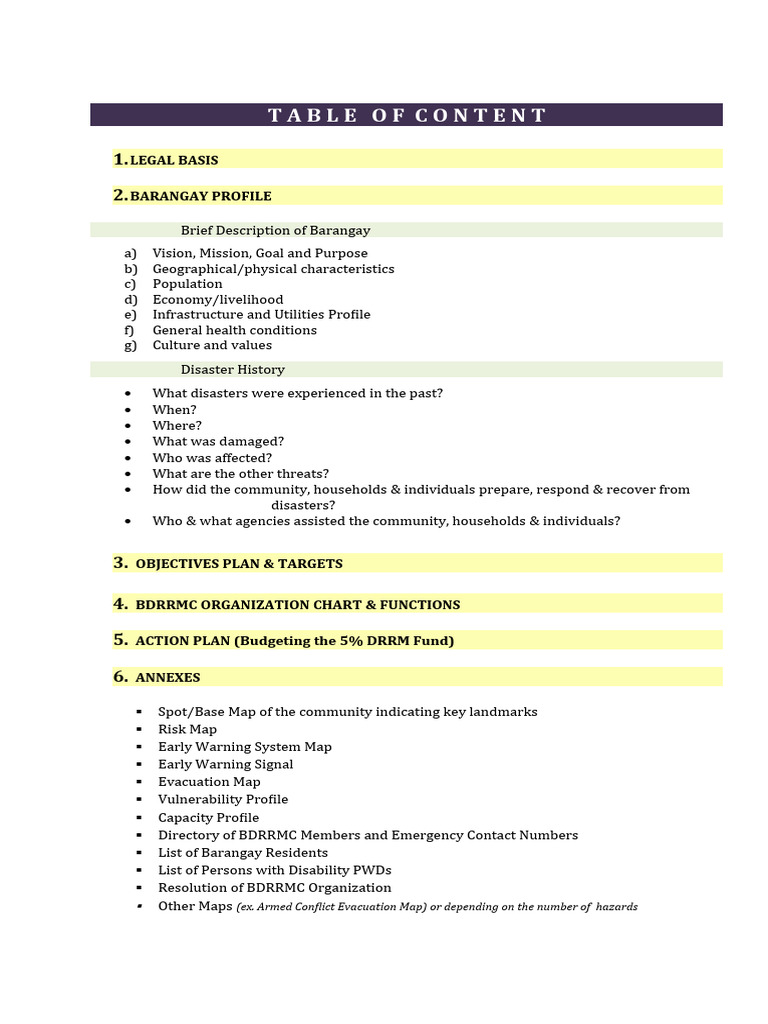 Making Table Of Content Online
