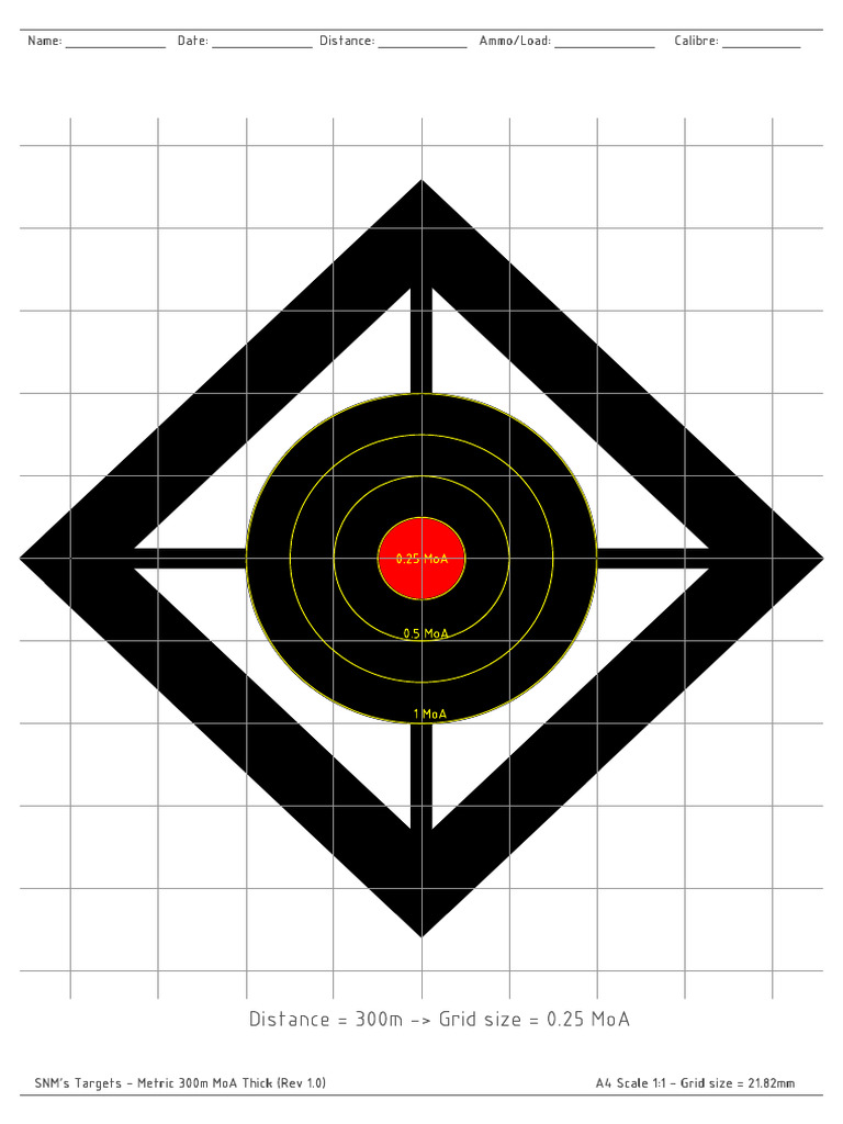 A4 Metric 300m MoA Thick | PDF