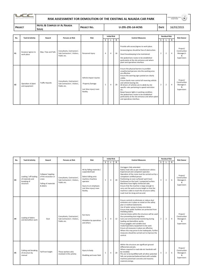 risk-assessment-for-demolition-works-pdf-dust-risk