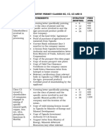 Required Document of Entry Permit Under Investor Facilitation