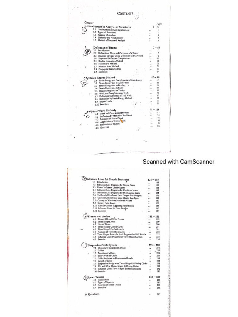 Suresh hada structure pdf