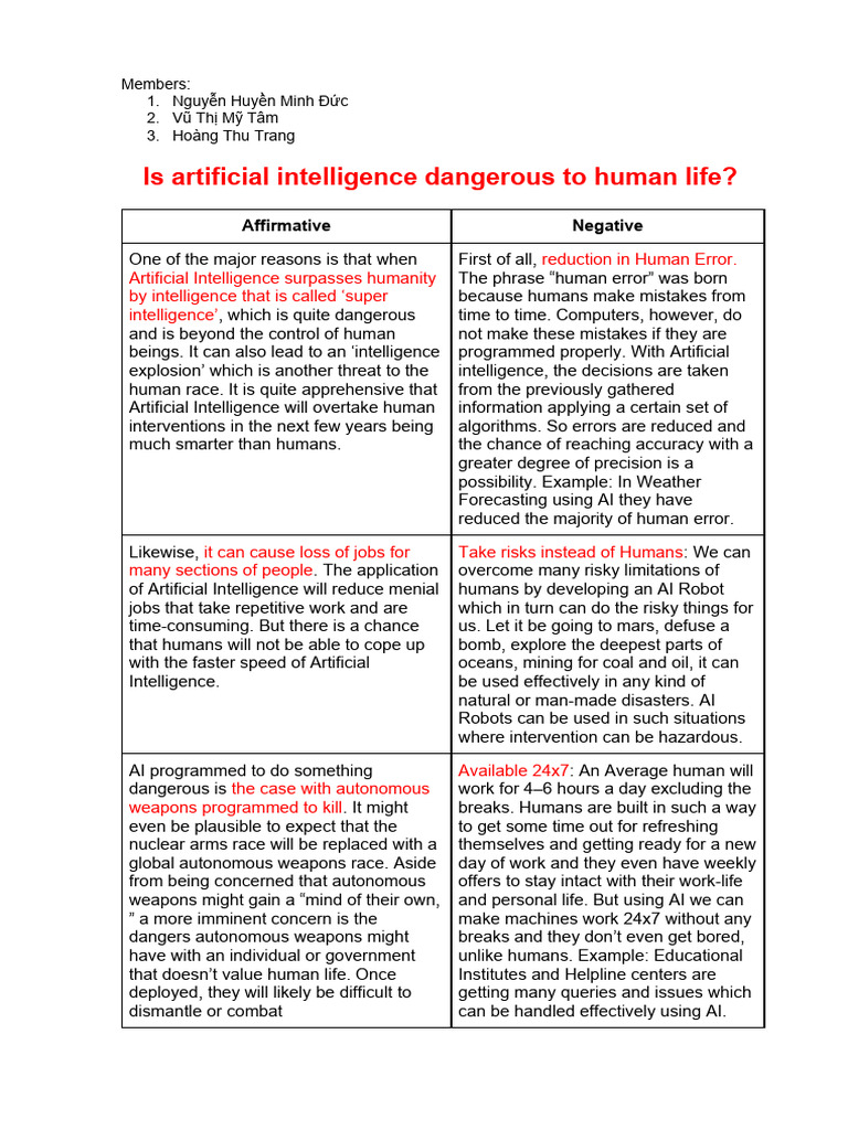 Topic 7 - Is Artificial Intelligence Dangerous To Human Life | PDF ...