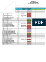 Daftar Nilai BTQ