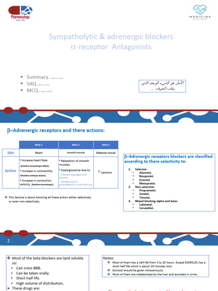 2Beta Receptor Blockers SAQ & QUIZ PDF