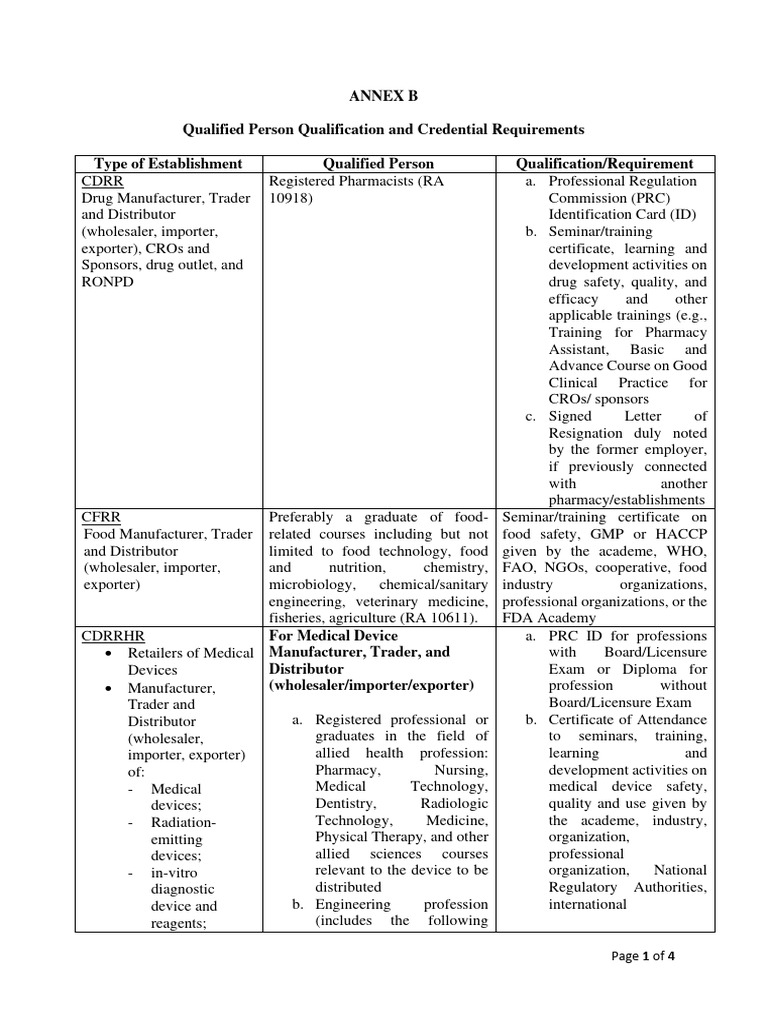 Annex B Download Free PDF Pharmacy Medical Device